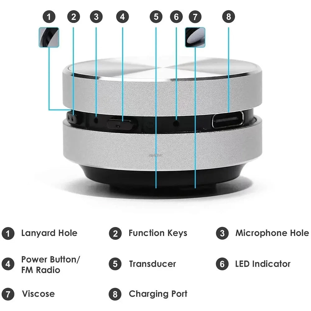 2025 Bluetooth speaker water proof, portable and strong